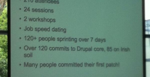 Drupal Developer Days Dublin in numbers!