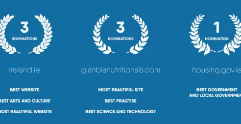 Annertech shortlisted for awards