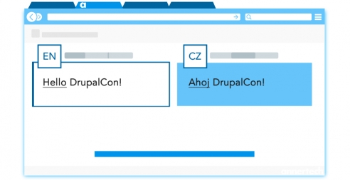 English to Czech translation of the phrase, hello DrupalCon.