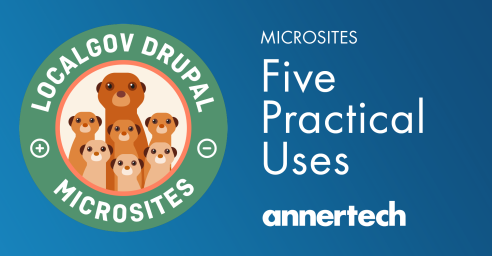 The Microsites logo, featuring meerkats, is on a blue background, with the words "Microsites: five practical uses." The Annertech logo is at the bottom.