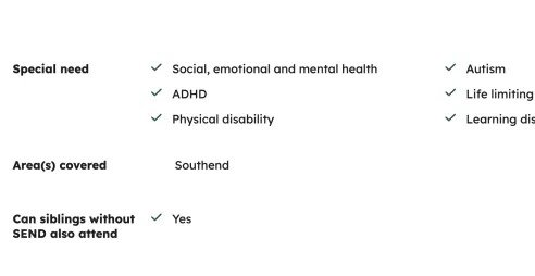 The extra information that is displayed on the website.