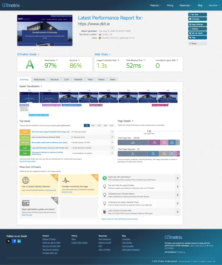 DkIT's GT Metrix report.