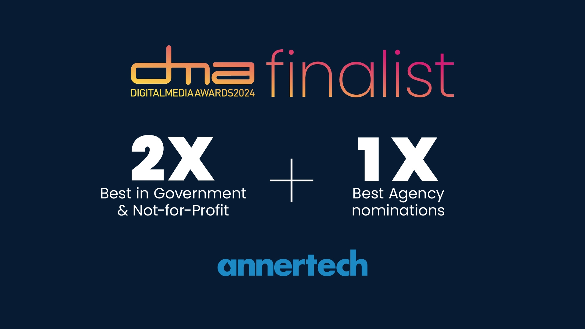 Digital Media Awards (DMA) 2024 finalist - 2x "Best in Government and Not-for-Profit" and 1x "Best Agency" nominations
