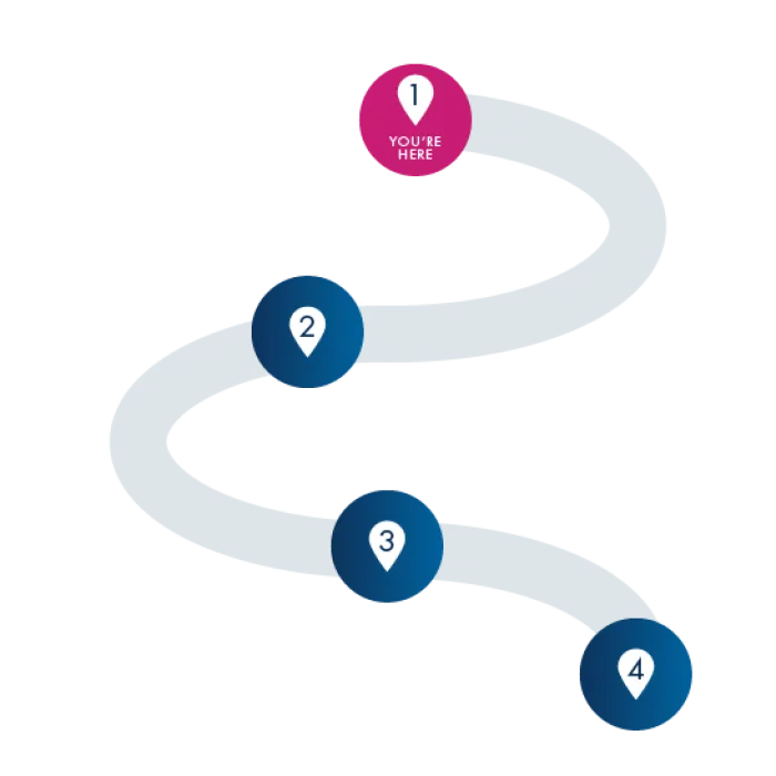 A roadmap with four location pins on it. The first one is pink and says “you are here“.