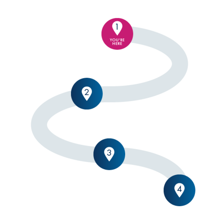 A roadmap with four location pins on it. The first one is pink and says “you are here“.