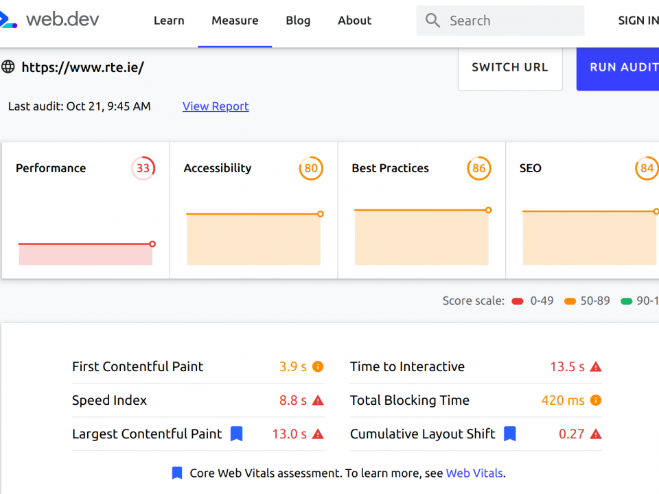 Screenshot of web.dev reporting on rte.ie