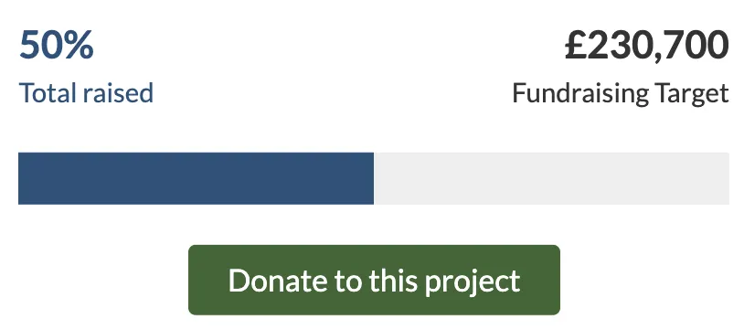 The ‘totaliser‘ component on the iCaN website shows how much money was raised for a project.